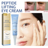Peptide Lifting Eye Cream, Moisturize Around The Eyes, Fade Fine Lines