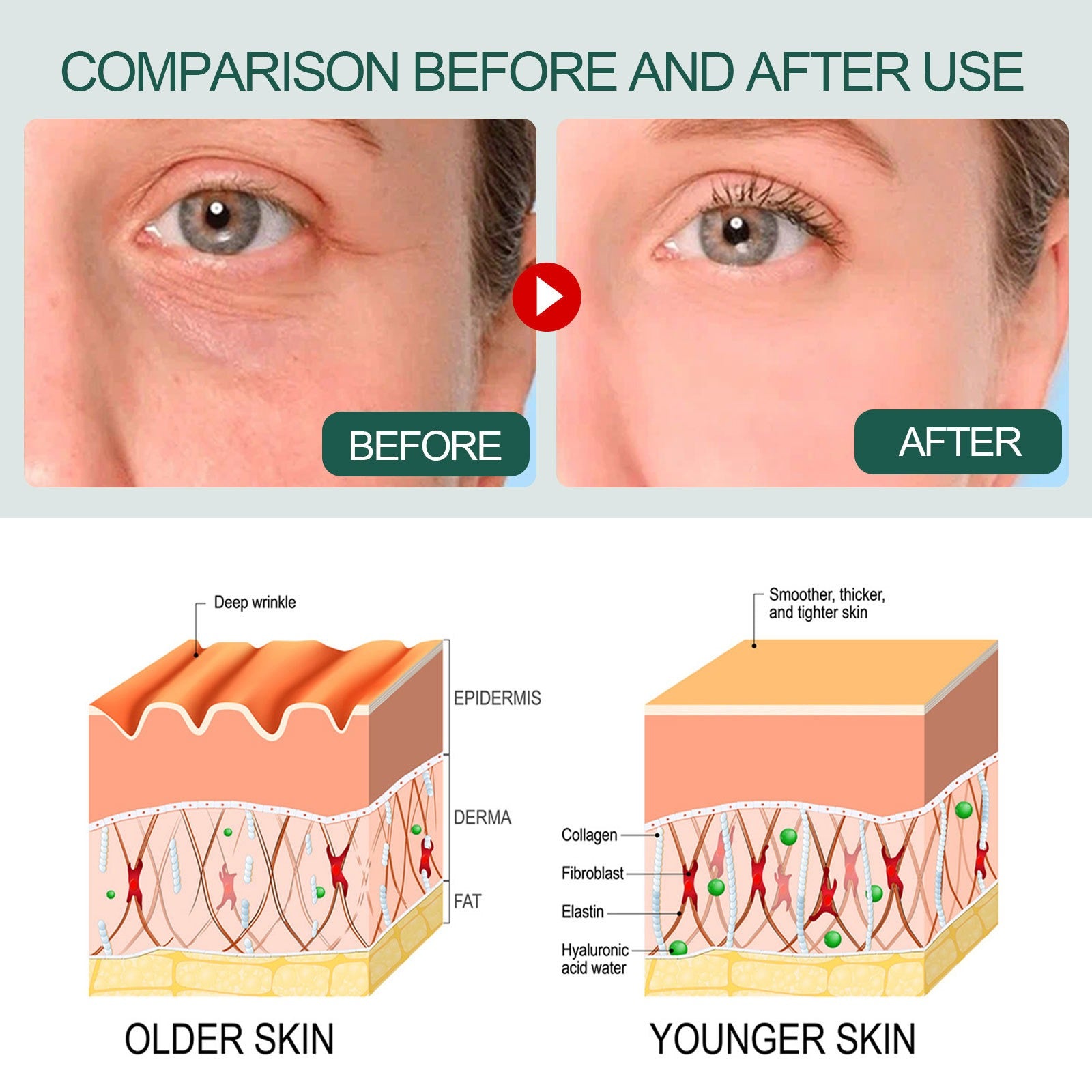 Brightening Collagen Facial Essence, Dark Spot Removal, Anti-Aging and Moisturizing