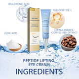 Peptide Lifting Eye Cream, Moisturize Around The Eyes, Fade Fine Lines