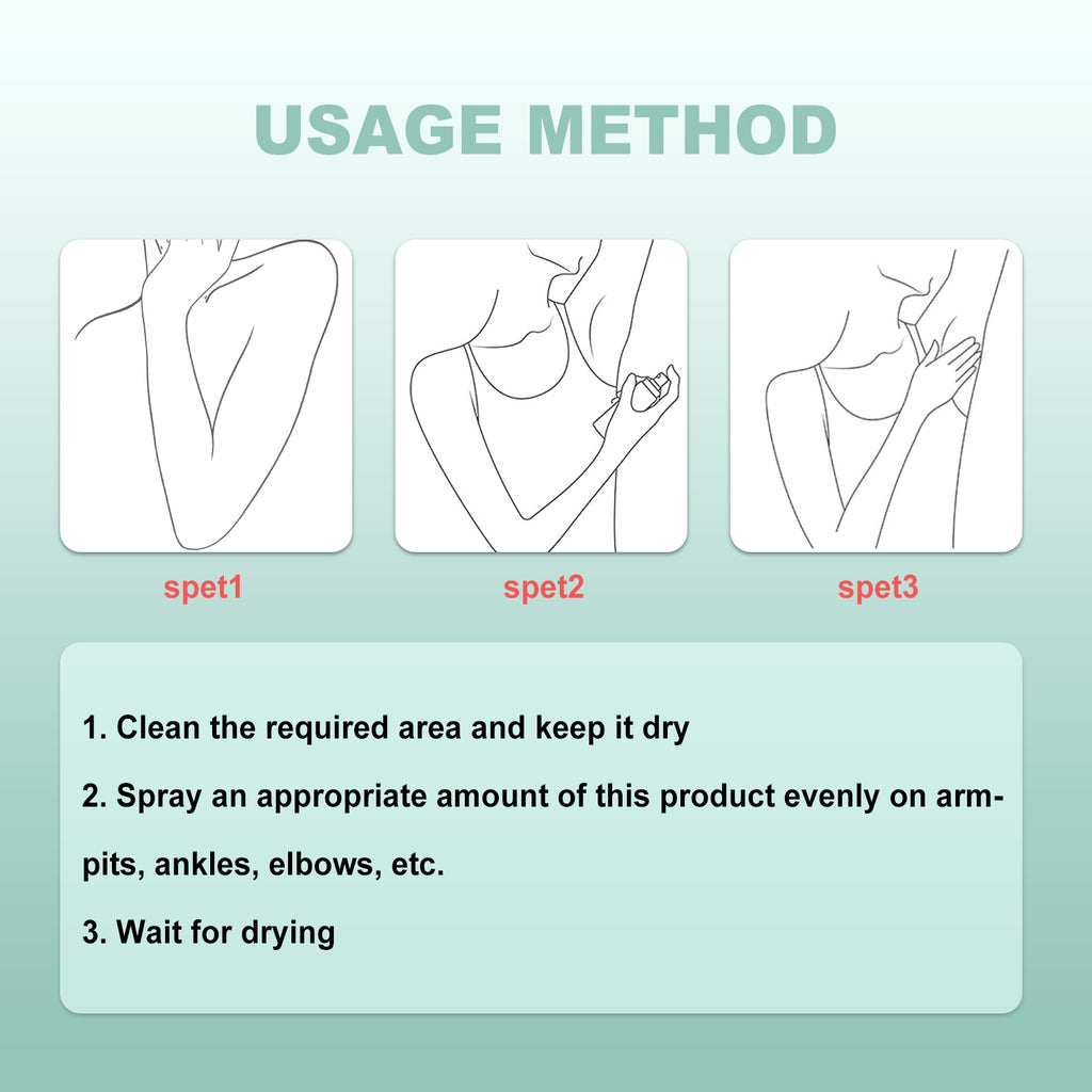 Deodorant Perfume Spray, Armpit Sweat Deodorizing Refreshing Whitening Lasting Deodorant