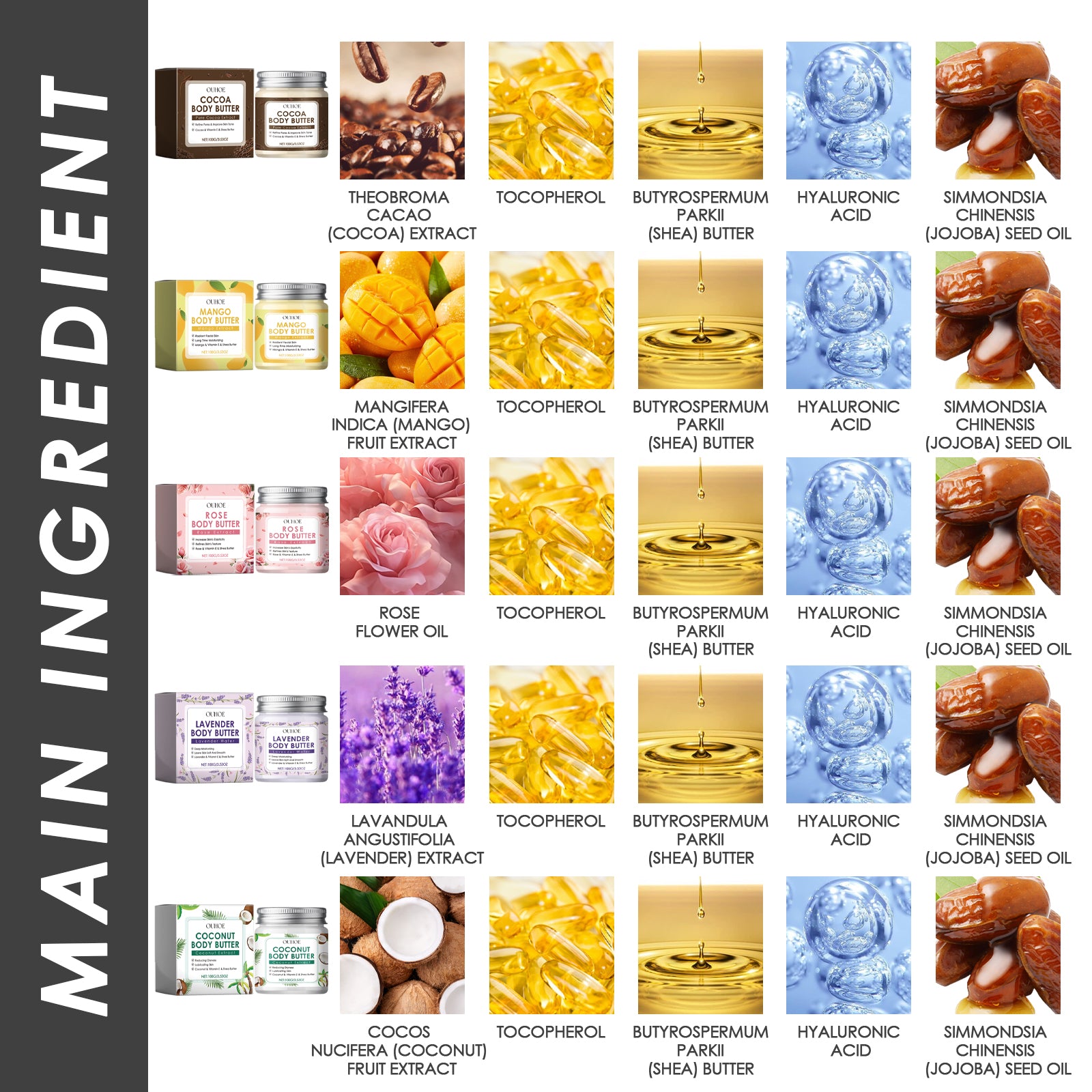 Body Moisturizer Series Smooth And Delicate Skin Firming Repair Moisturizing Cream ~ Mango & Cocoa