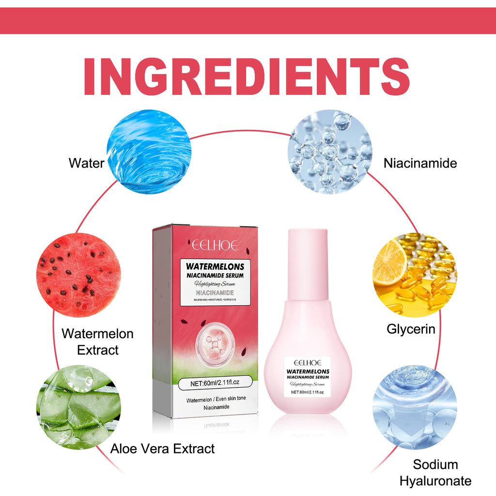 Watermelon Anti-aging Serum, Clears Dark Spots, Firming & Hydrating Niacinamide
