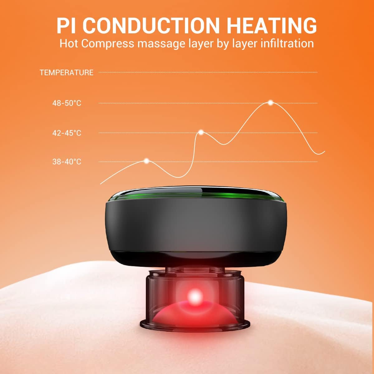 Electric Smart Cupping Therapy Set 5 in 1 with Red Light Therapy for Pain Relief