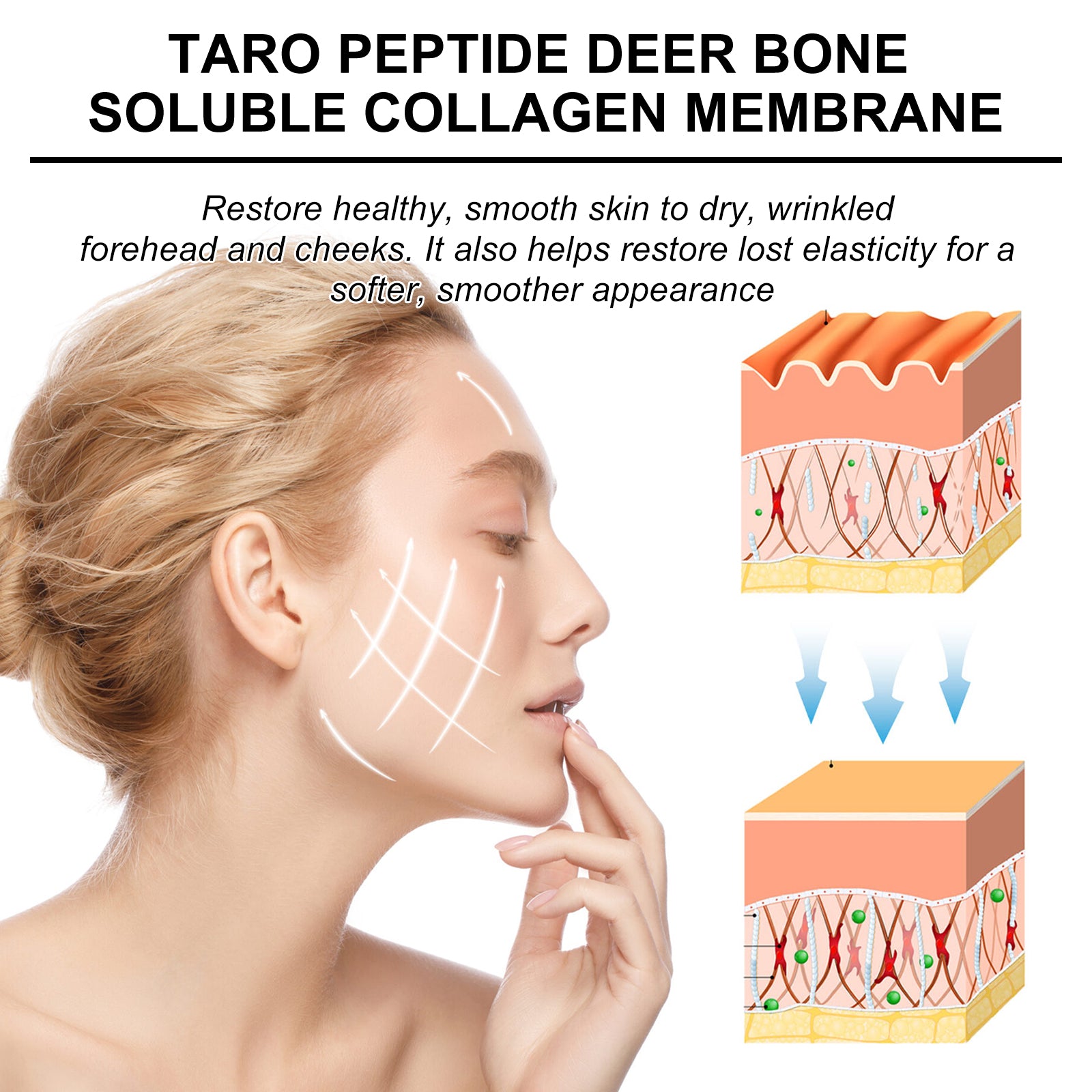 Collagen Membrane Patch Kit, Reduces Wrinkles, Smooths Forehead Fine Lines, Moisturizes And Tightens Skin Protein Membrane