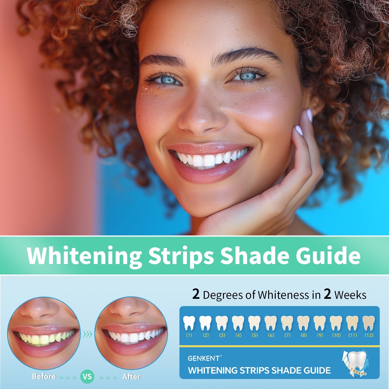 Whitening Strips for Sensitive Teeth | 7-day Treatment